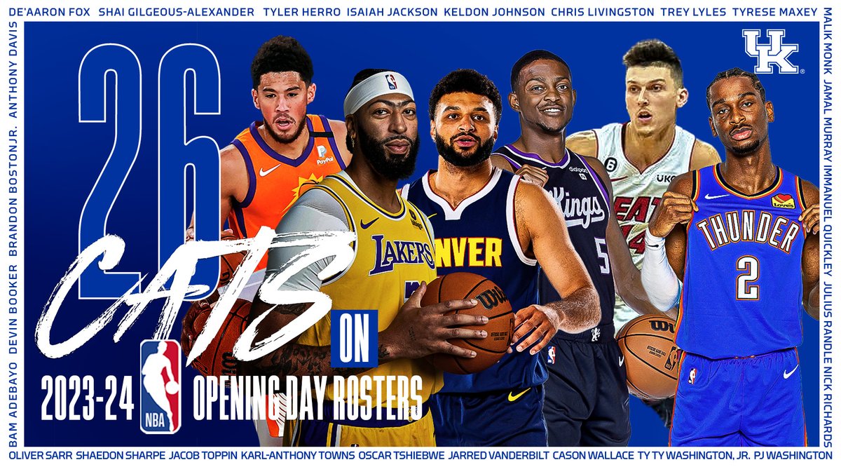KentuckyMBB's tweet photo. Twenty-six Wildcats are on #NBA opening-day rosters, the most of any program in #collegebasketball 

📰🔗 https://t.co/zJiJOGQkQJ https://t.co/flNZLEq9ru