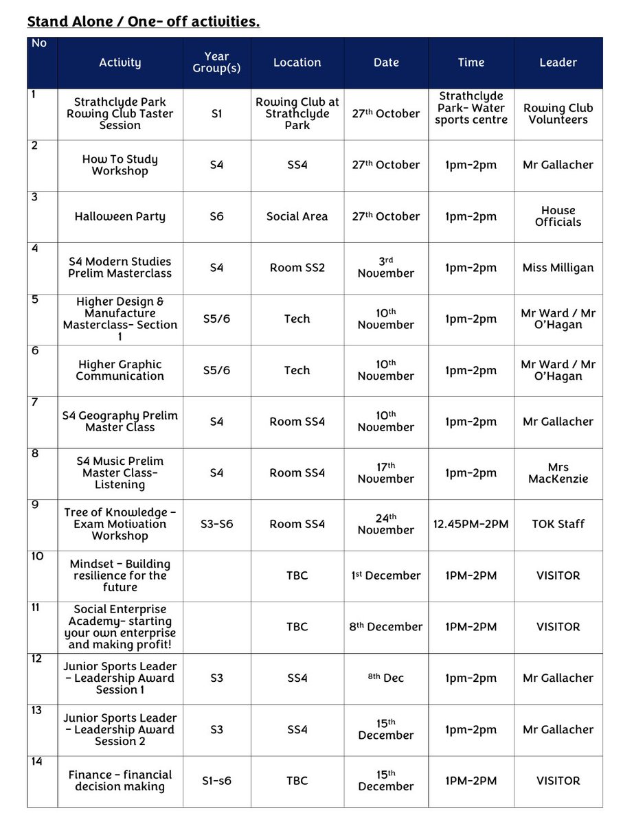 Dalziel Future Fridays tweet media
