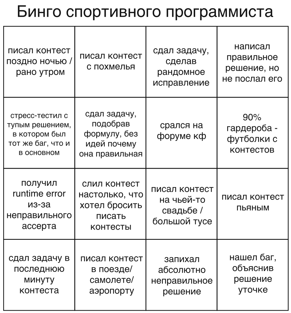 pmavrin's tweet image. Раз пошла мода на бинго, собрал вам такое