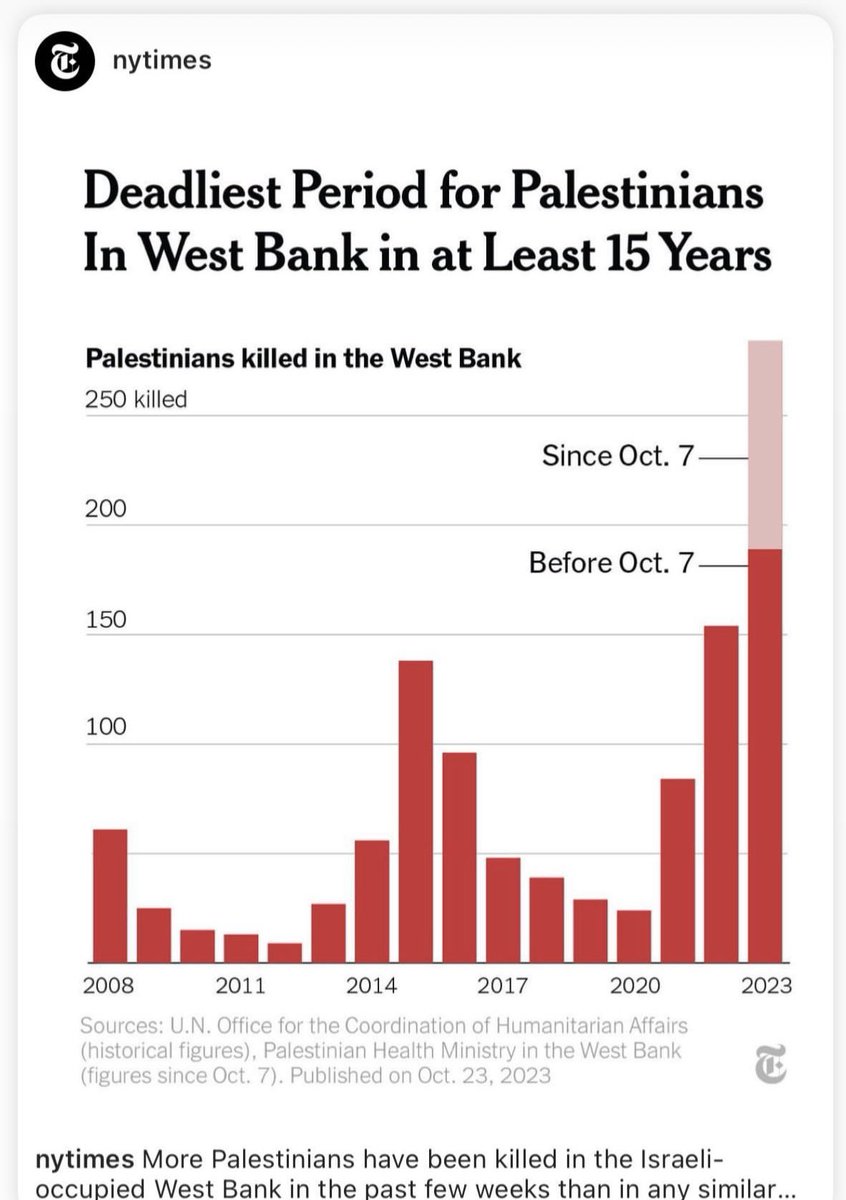 mbadr800's tweet photo. @Byoussef 

More Palestinians have been killed in the Israeli-occupied West Bank in the past few weeks https://t.co/Vdmew4D4fP