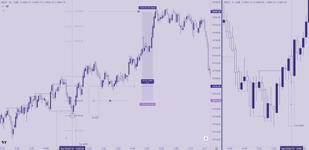 Enigma? 🤷🏾‍♂️