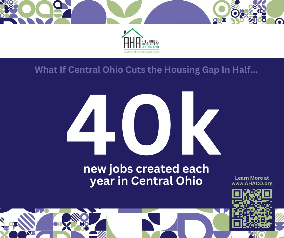 TidwellGroupLLC's tweet photo. Today, @AffordHouse_OH released its groundbreaking report "Finding Home in the Heart of it All." The report highlights a critical opportunity for Central Ohio and beyond to lead the nation in equitable community growth. Read #FindingHome here: https://t.co/t8irjtKSc2 https://t.co/uF8VicdDqA