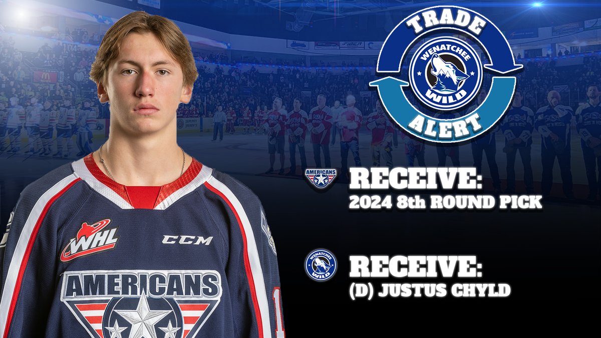 While we prepare for today's game, we're building for the future as well - we've acquired the WHL playing rights to Justus Chyld today from the Tri-City Americans.

Welcome, Justus!

🔁 chl.ca/whl-wild/artic…

#RestoreTheRoarWHLstyle