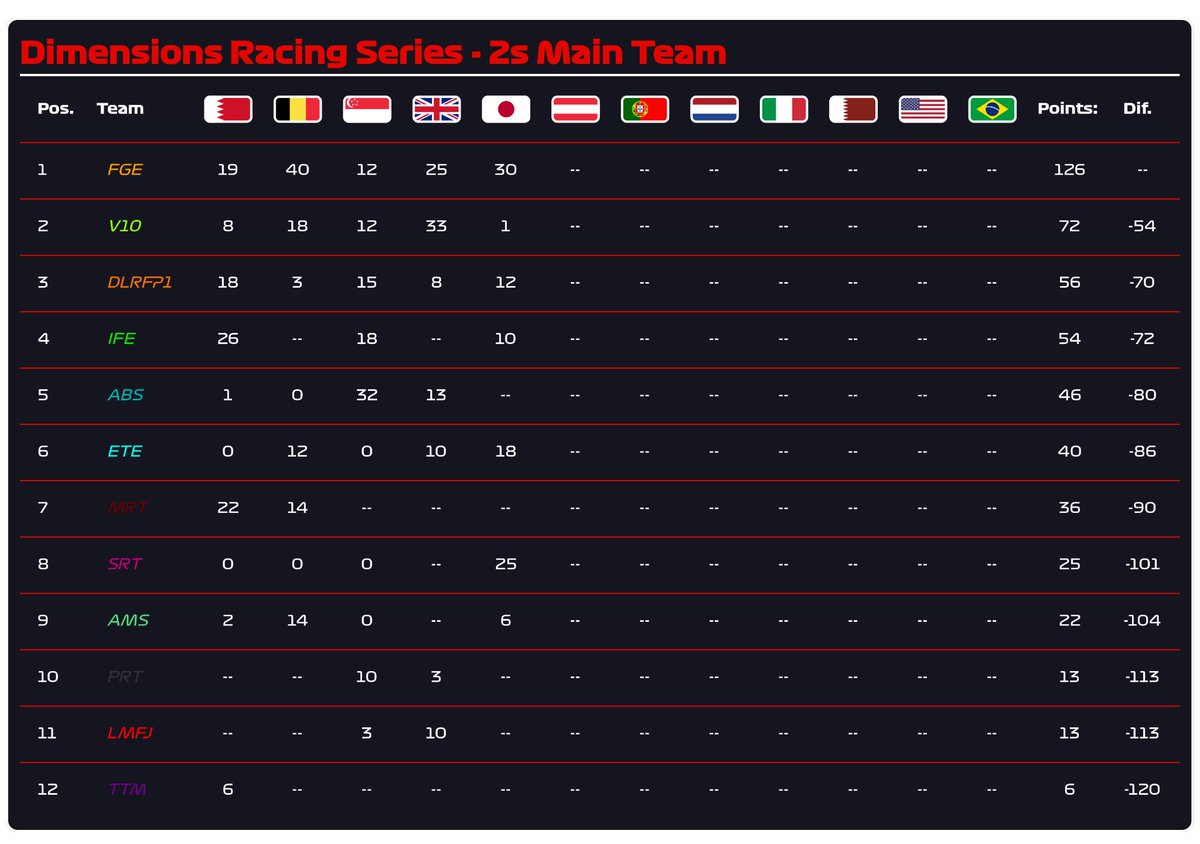 We Are Live with 2s

twitch.tv/mattcoper97?sr…