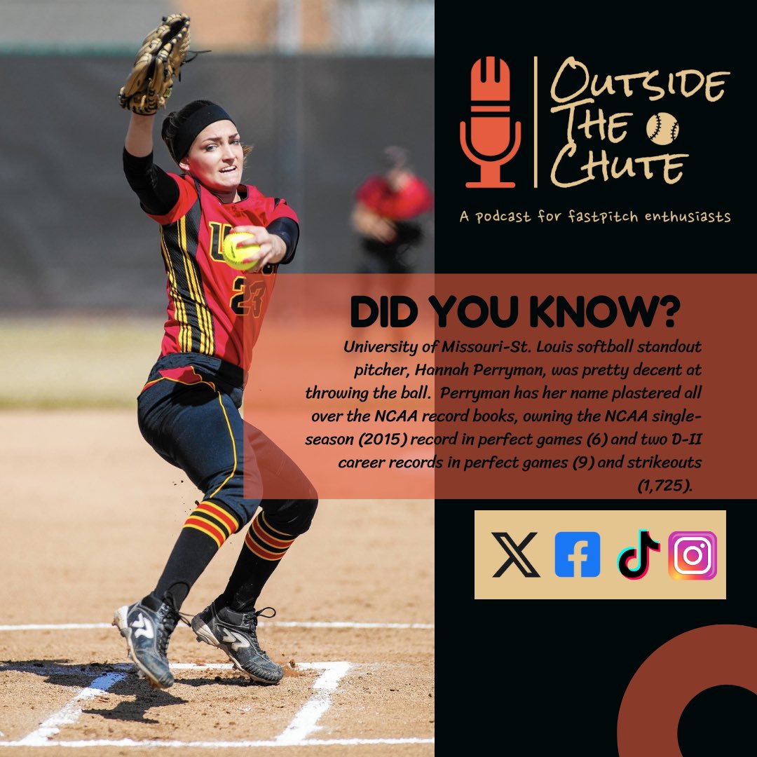 outsidethechute's tweet photo. Did You Know @hperryman723 was pretty decent in that circle?
I know @UMSLAthletics were definitely aware of it! 
Check out some of those stats ⬇️ https://t.co/cNHlVLiHm1