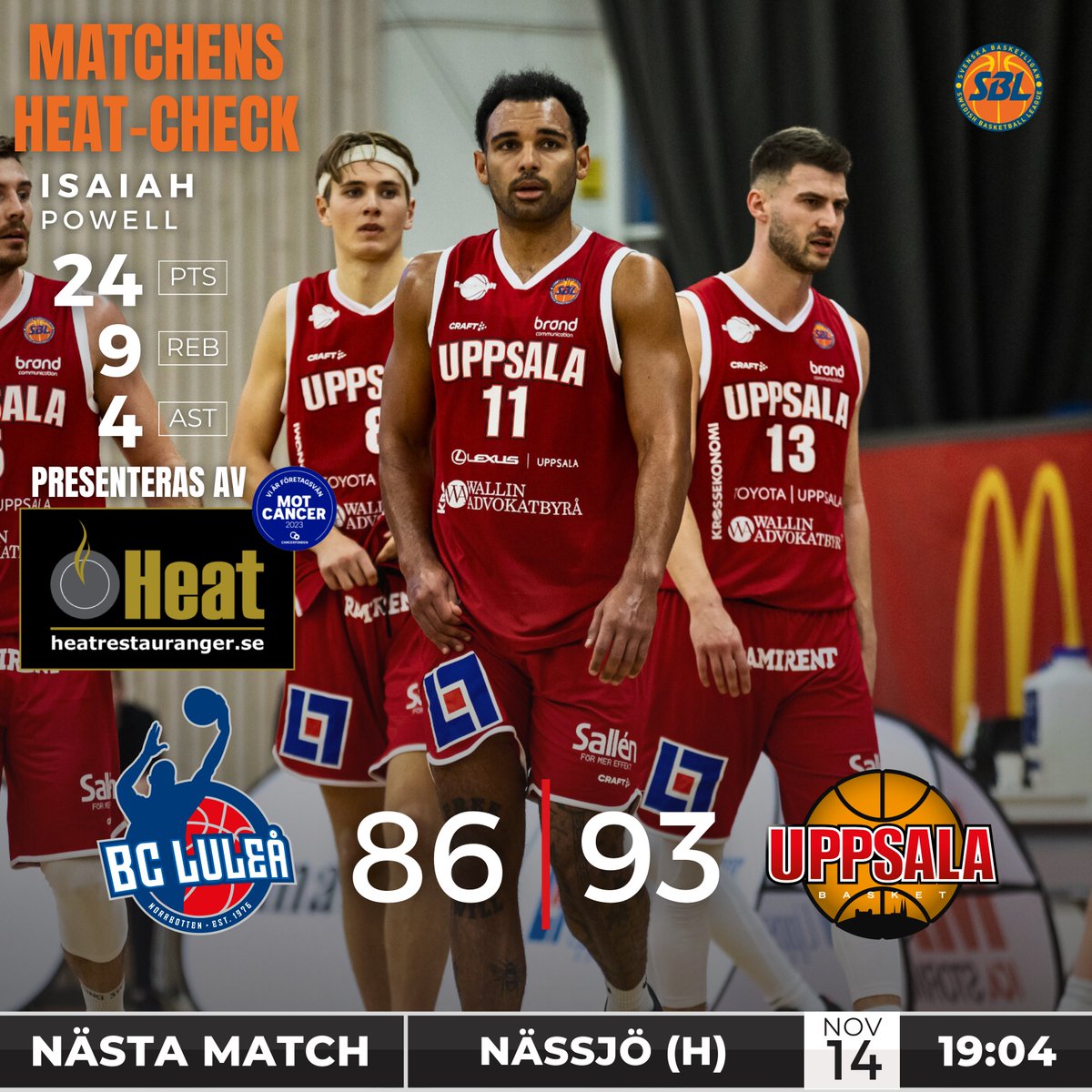🔥 VILKEN SEGER - UPPSALA VINNER I LULEÅ! 🔥

Andra raka segern. Den första segern på bortaplan. Mot tabelltvåan. Uppsala Basket visade prov på bra kvalitet i Luleå Energi Arena och vann mot BC Luleå med 93-86! 💥 

Poängbäst blev Isaiah Powell med 24. #UppsalaBasket