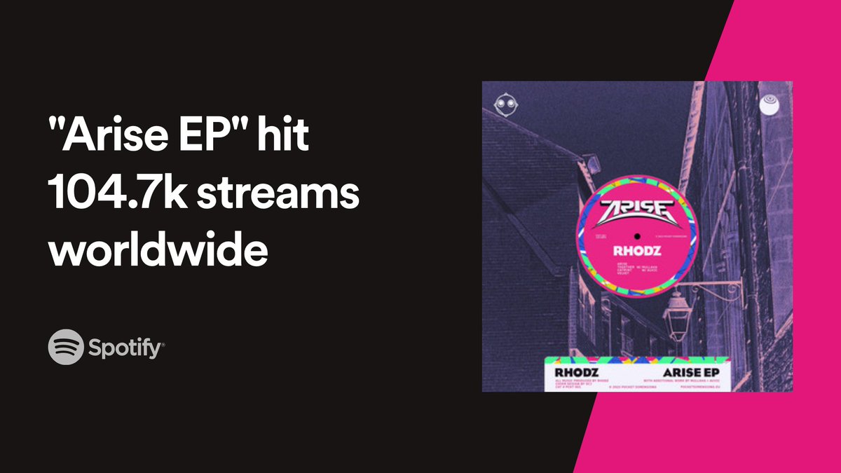 Hey now, we're rockstars?! 🌟

100k+ streams on <a href="/RhodzMusic/">rhodz</a>'s "Arise EP"! 
TYSM for this incredible early support, we couldn't have wished for more! Here's to the future. A future that might include a... remix EP? 😏😏