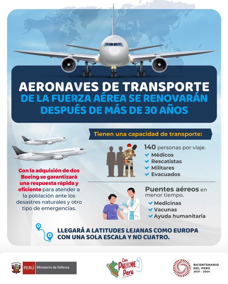 Presidenta Dina Boluarte anuncia la compra de dos aviones de transporte Boeing para la Fuerza Aérea del Perú que será para concretar misiones de transporte humanitario a larga distancia.