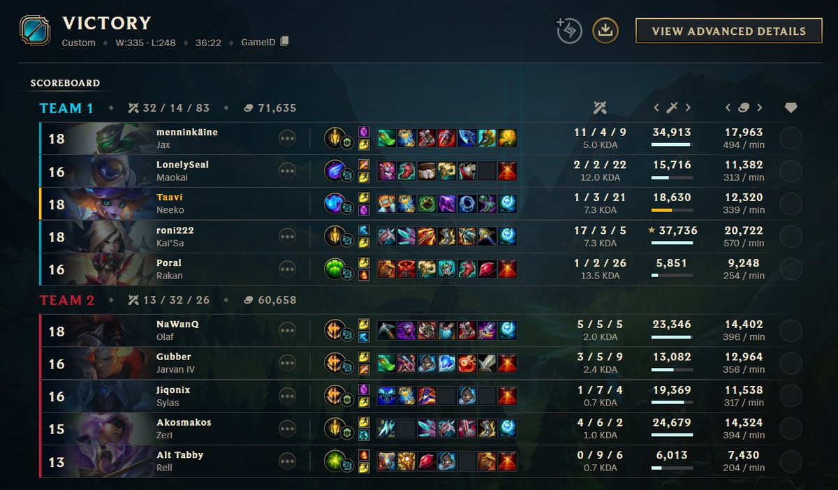 We win upper round of our promotion tournament to div1, ggs <a href="/42Gaming_/">42 Gaming</a> academy ^_^ one BO5 to go and we're in FPL!