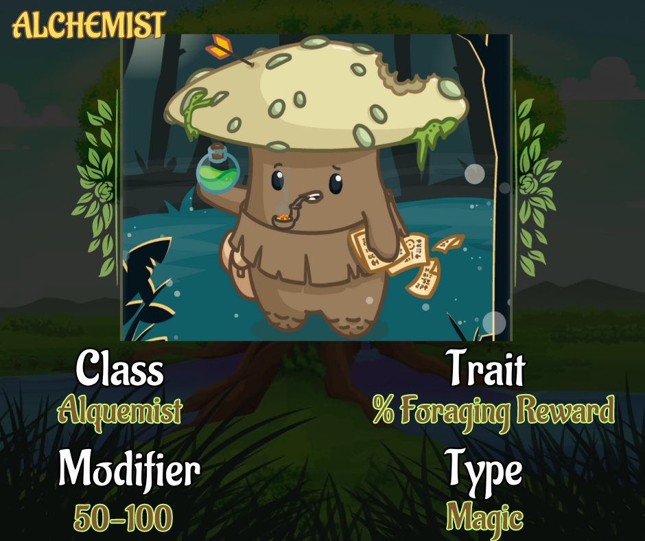 ChampzErc's tweet photo. 🍄MEET "THE ALCHEMIST"🍄

🔮A mysterious Champ with the power to transform ordinary objects into magical wonders.

🌳One of those in charge of defending Arborethia.

👀Can you visualize it soon as an NFT??

Come and use your own Alchemist
⬇️⬇️⬇️
https://t.co/om9WCS310O