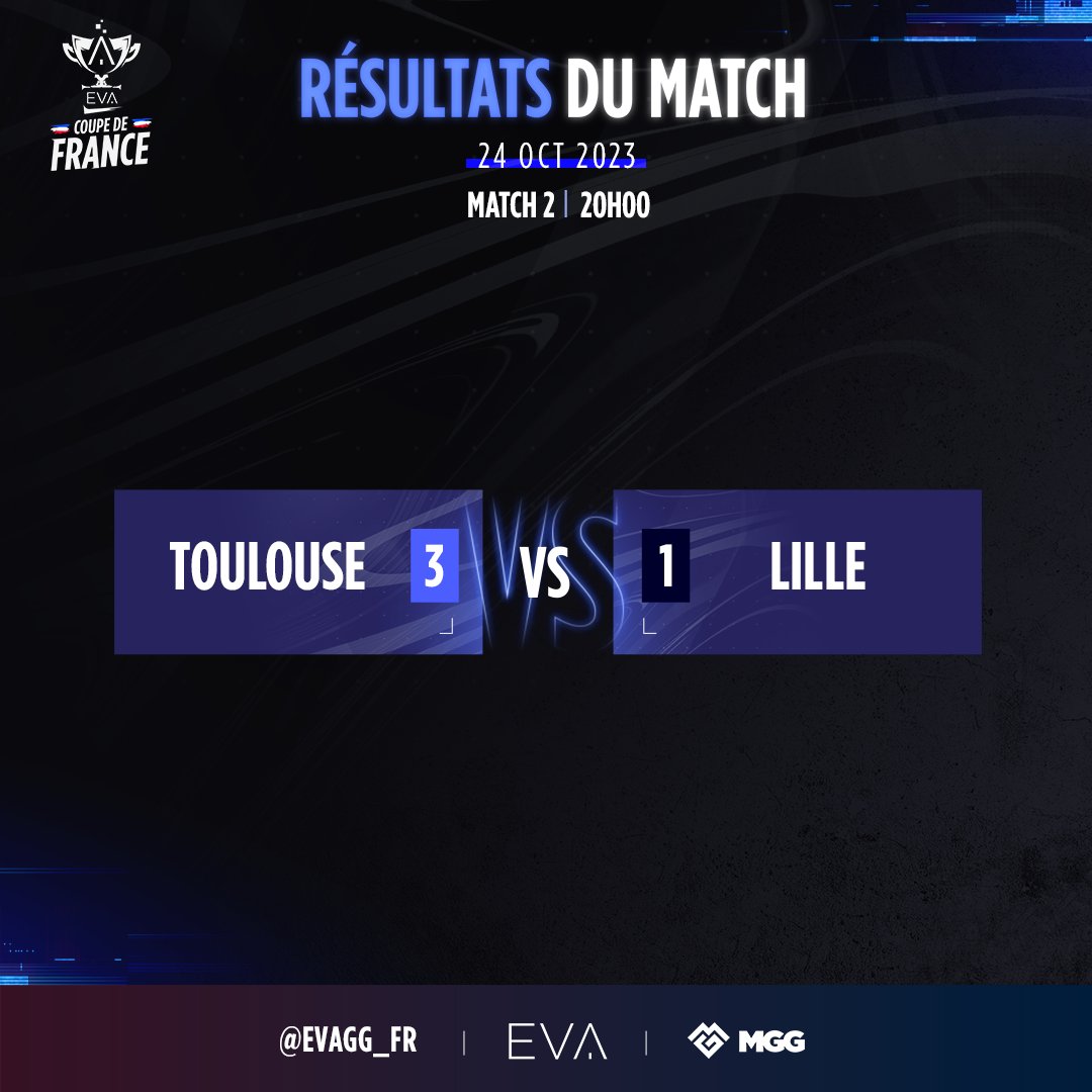Un BO5 d'anthologie entre les toulousains et lillois 🤯 

Bravo à <a href="/WARTHOX/">WARTHOX</a> qui ont proposé du haut niveau 👏 Mais le rêve d'être champion de France s'arrête aux portes de la 1/2 finale pour eux..  

GG à <a href="/Landers_Esports/">Toulouse Landers Esports</a> qui nous ont encore surpris 🤩 Qualifiés en demi 💪