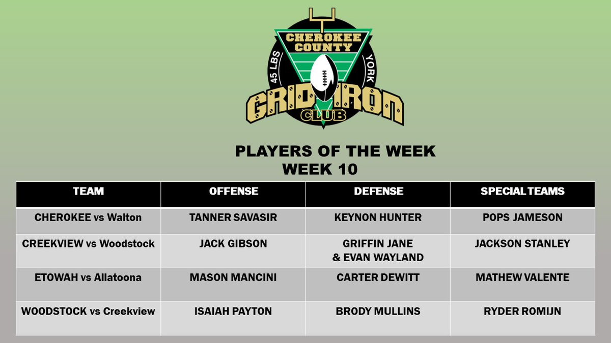 Athletic Director tweet media