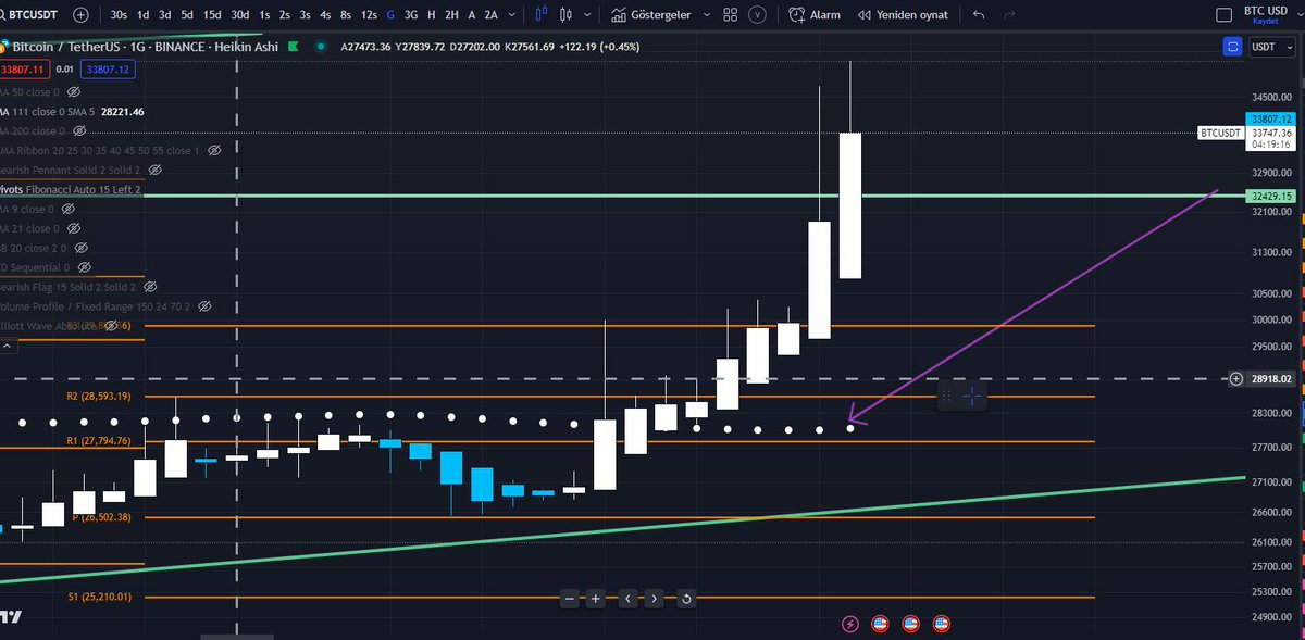 AcR_financial (@acr_financial) on Twitter photo 