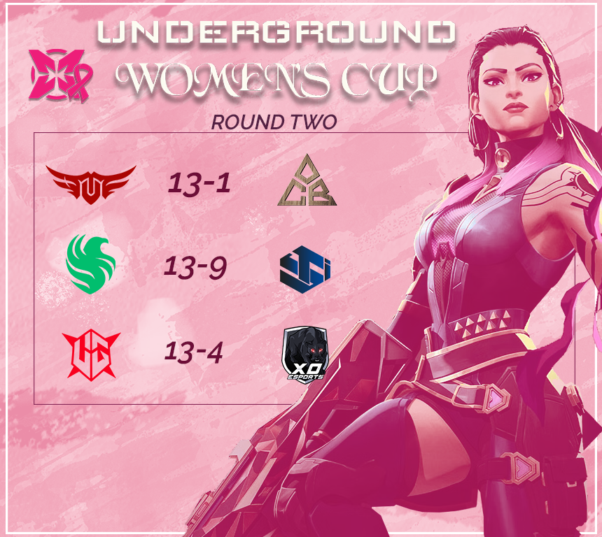 UGSeries's tweet photo. DAY 1 Ends
with big results 🔥

who are you rooting for tomorrow?

#UGseries https://t.co/OVN4w8Svi6