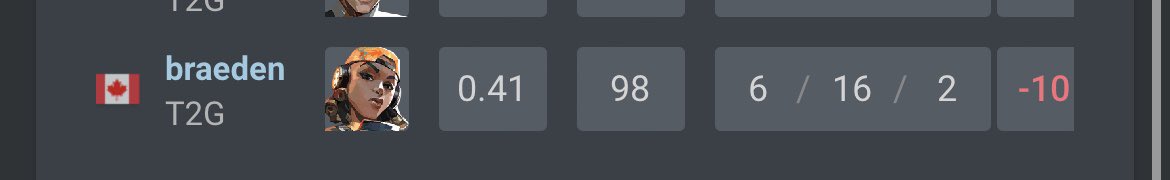 JerryBDonut tweet media