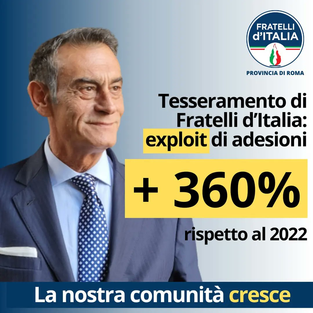 Marco Silvestroni 🇮🇹 tweet media