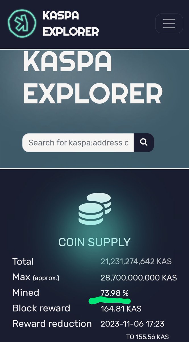 Almost 74% of $kas are already mined. ⛏️ The tokenomics and emission schedule is genius, just like the whole project. #rustykas #dagknight #10bps all coming soon. And @hashdag is working on SC for #kaspa that are secure and #MEV resistant. DagKnight will bring network latency 🤩