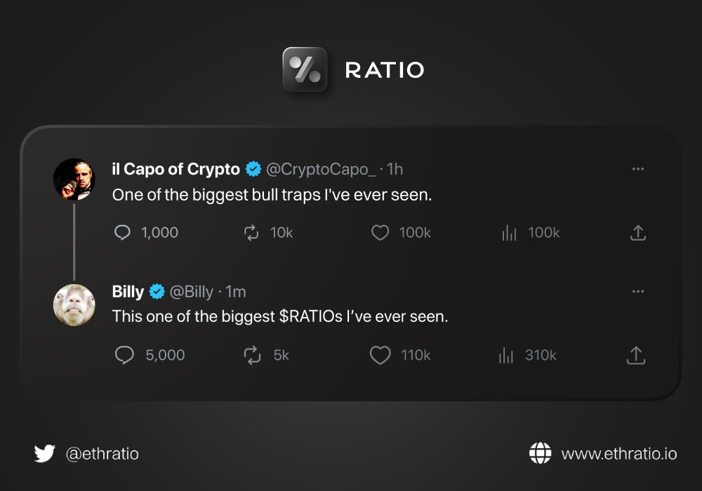 This could be you $RATIO