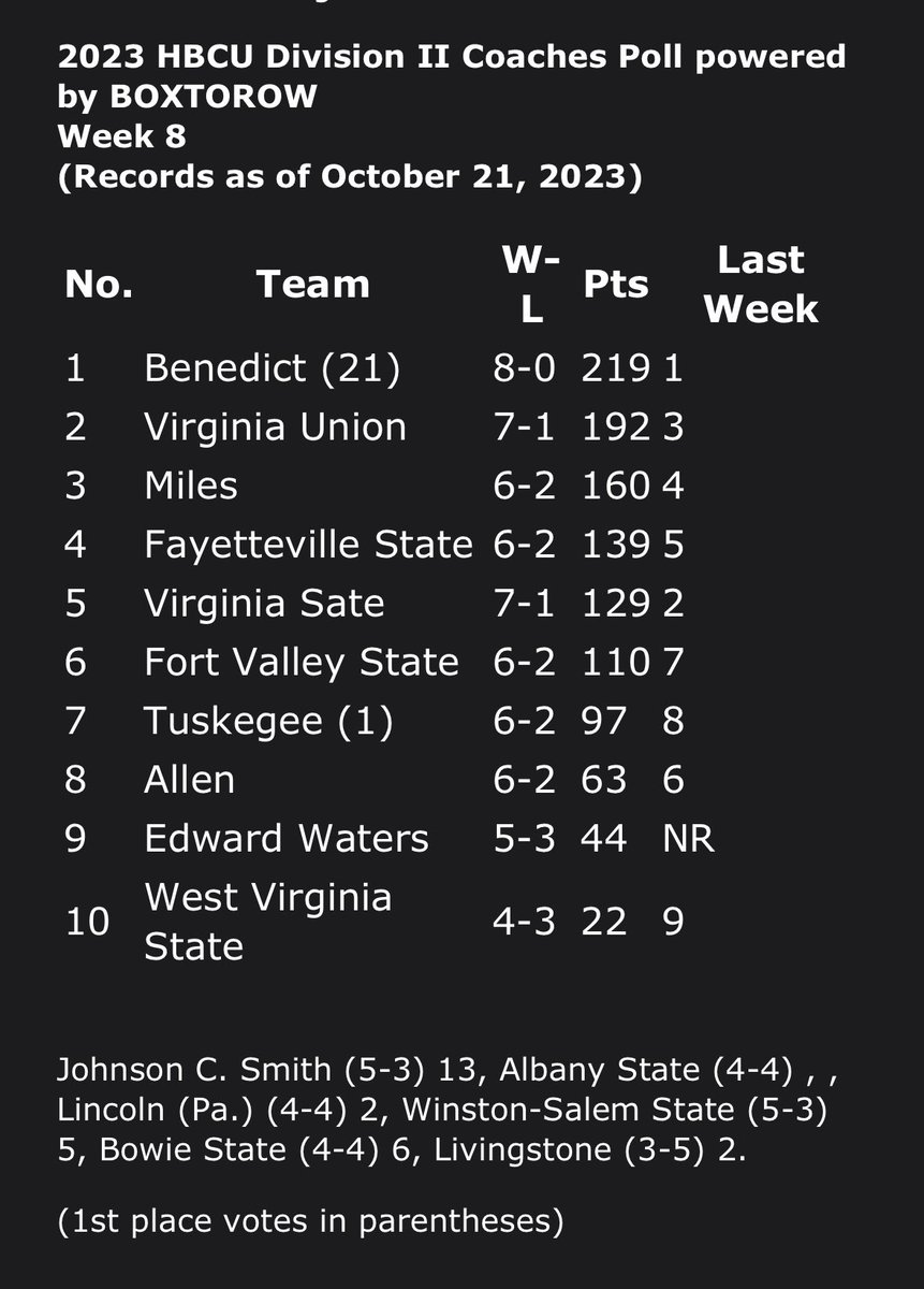 Toriano J. Morgan tweet media