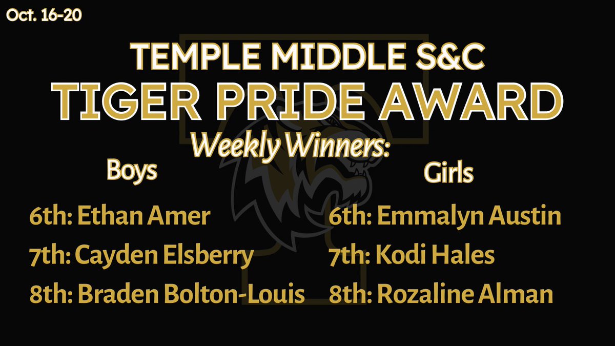 Congrats to last week's 'Tiger Pride' award winners! Awarded to the athletes who excel in the areas they always control, which do not require any talent: Effort & Attitude #TigerPride #DreamBigDoRight