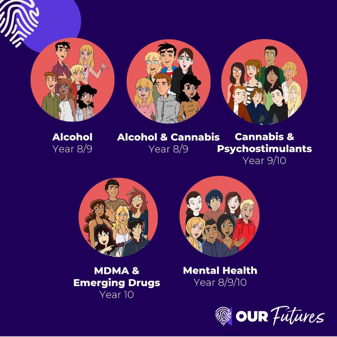 pos_choices's tweet photo. #Teachers: Access @OurFuturesInst's #evidencebased substance use & mental health prevention education for your high school students.
Curriculum-aligned and delivered through cartoons using a social influence + #harmminimisation approach.
Visit https://t.co/wH9qgPRlCQ https://t.co/xxKqQzVoVQ