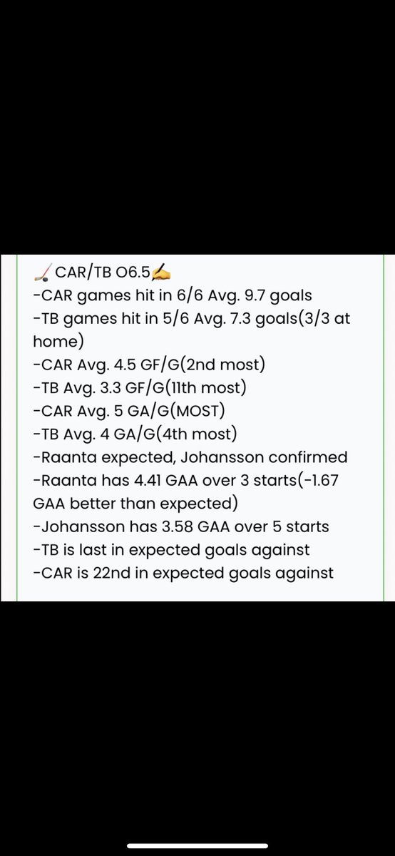 IrishCapper's tweet photo. 10/24 PLAY FOR THE PUB🍻

NHL🏒
Hurricanes/Lightning O6.5 -110

Think this one soars🚀🙏

8 bets sent to subscribers for tonight including an NBA🪜 play!🔥👀

Don’t miss out‼️

🚨FREE TO JOIN🚨

👉Link in my bio!📲🫡
#gamblingtwitter #GamblingX #freeplay #NBA #NHL #PlayerProps https://t.co/bReXr24zHR