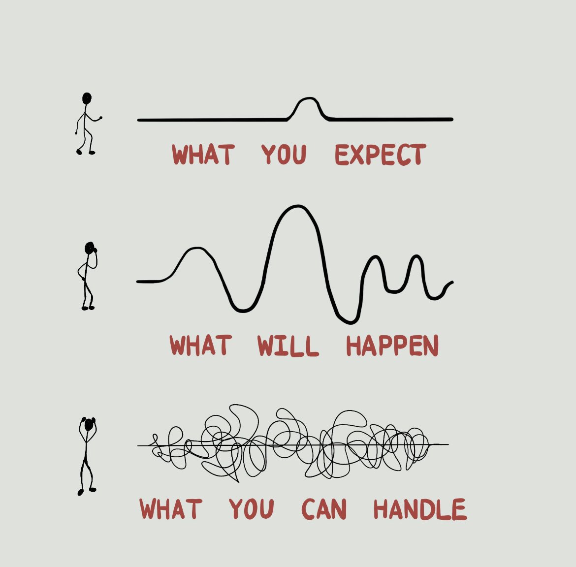 A Therapy Bite for your 🧠