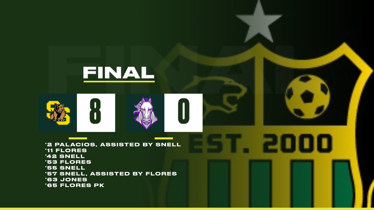 Great performance tonight by <a href="/SHSouthSoccer/">South High Soccer</a>. Cougars will host Bishop Carroll on Thursday, October 26th at 6:30 in the Regional Final!