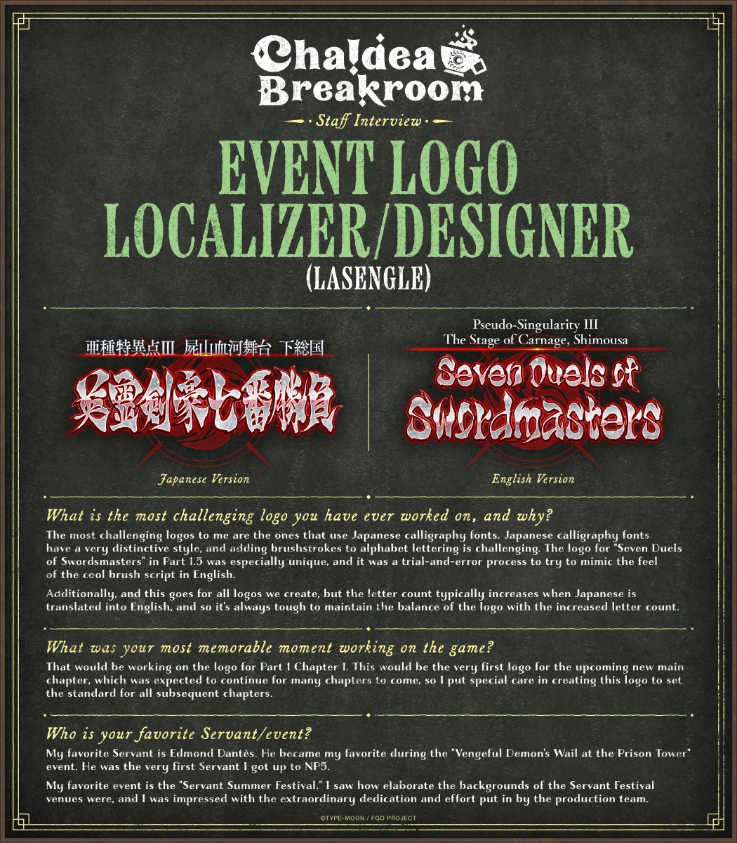 FateGO_USA's tweet photo. Vol. 22 of Chaldea Breakroom is dedicated to our favorite idol, Elisabeth Báthory (Cinderella) plus an interview with a LASENGLE Event Logo Localizer/Designer!

#ChaldeaBreakroom, an exclusive look at Servants and interviews with the staff behind Fate/Grand Order! #FateGOUSA https://t.co/uSr91B9ueX