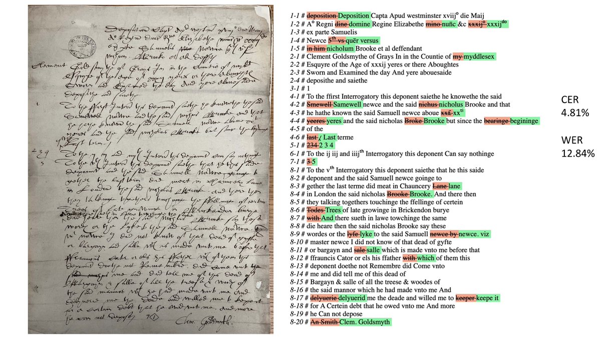 I mean, not the easiest hand. Our Early Modern English secretary hand is getting pretty good. Almost to 400,000 words in the model. <a href="/Transkribus/">Transkribus</a> <a href="/StarChamberEliz/">Helen Good</a>