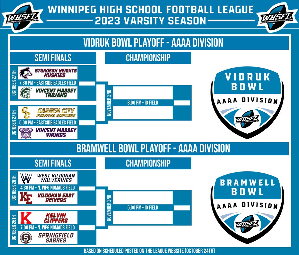 BBSSAthletics's tweet image. 2023 WHSFL Playoffs
AAAA Division
(as per posted schedule  on WHSFL website as of Oct 24th)