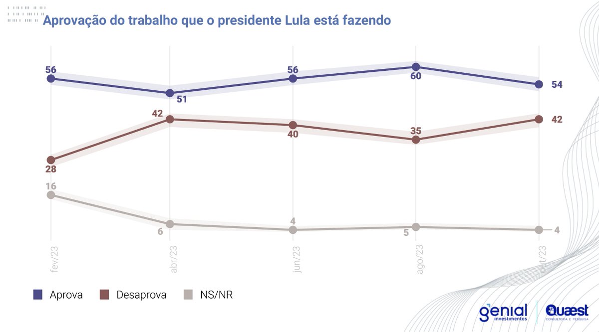 Felipe Nunes tweet media