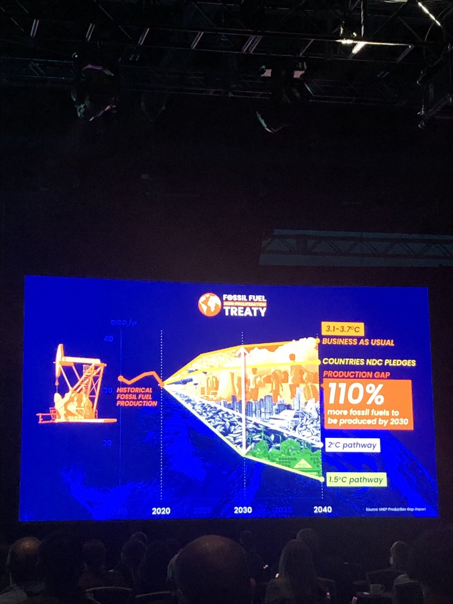 cactuslouise's tweet photo. ‘We’re on track to produce 110% more fossil fuels by 2030’ @Tzeporah #Verge23 @GreenBiz @futerra https://t.co/Nm5dky8po3