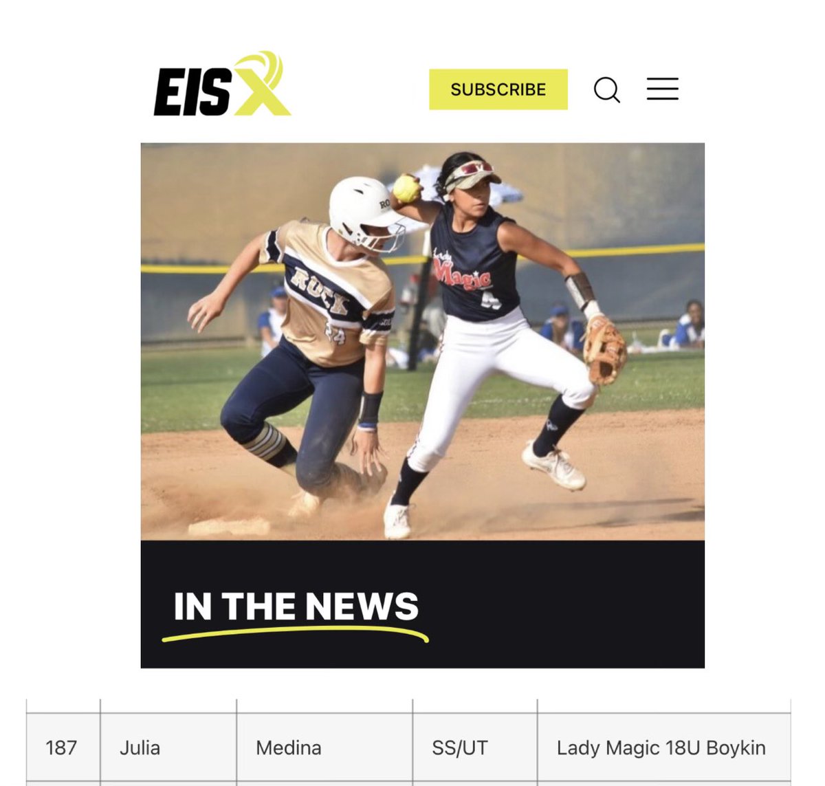 Thank you so much <a href="/ExtraInningSB/">EXTRA INNING SOFTBALL</a> for mentioning me in the top 101-200 list!!! So grateful to be named 187th in the nation!!! ❤️💙
@ladymagic_18u <a href="/GaelsSoftball/">Saint Mary's Softball</a> <a href="/CoachGarnett/">Coach Garnett</a> <a href="/montanez_22/">emily montanez</a> @CoachAngelicaT
