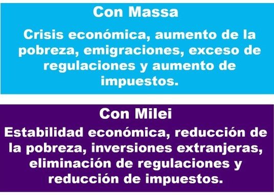 LeoGrillo9's tweet photo. #Milei2023 
#LibertadOKirchnerismo https://t.co/ILHdZ3ZZ3a