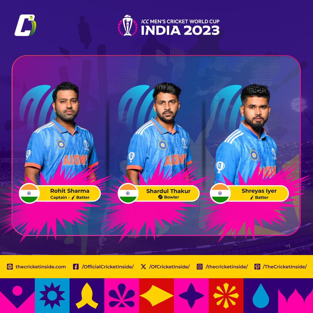 OfCricketInside's tweet photo. Indian Cricket Team Players for ICC Men’s Cricket World Cup 2023

#CricketComesHome #TeamIndia #India 

#MohammedSiraj #RavichandranAshwin #RavindraJadeja #RohitSharma #ShardulThakur #ShreyasIyer 

#CricketTwitter #CricketWorldCup2023 #CWC2023 #CWC23 #icc #ICCCricketWorldCup https://t.co/EJOylOcKaN