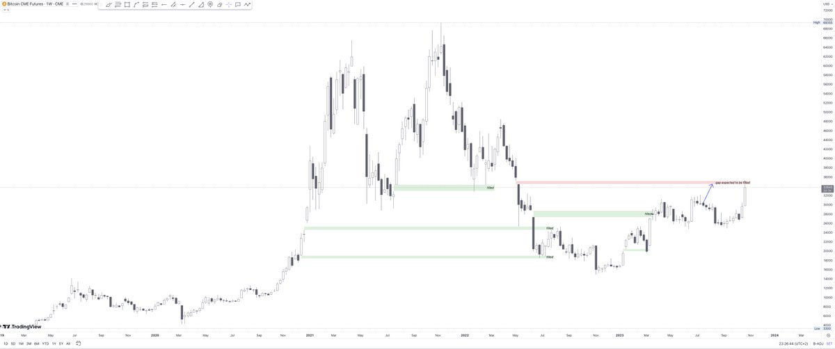 temmuzda soyledik biz bunu 🎓