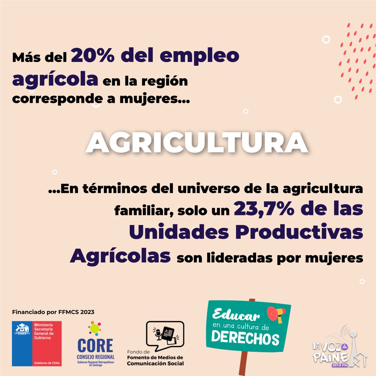 EducarPaine's tweet photo. @lavozdepaine (2/2) ¡Mira esta gráfica para conocer algunos de los indicadores más relevantes y sintoniza nuestro programa para informarte más sobre estos temas!
#Género
#Trabajo
#Ruralidad
#Denuncia
#Chile
#ProgramaRadial
#RadioComunitaria
#FFMCS
#Memoria
#50años https://t.co/pho1Xas1YR