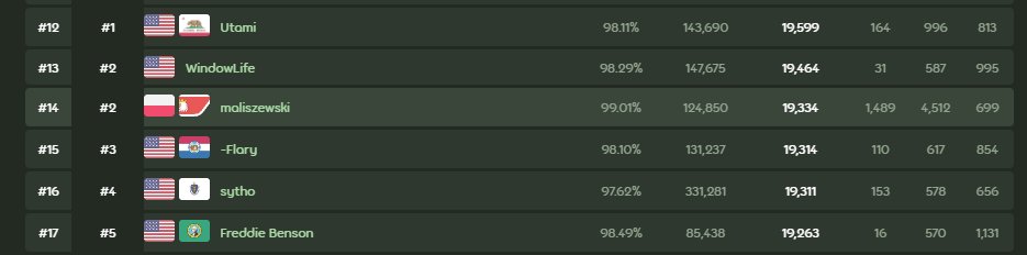 ALERT: AN INTRUDER IS CROSSING THE US BORDER WALL