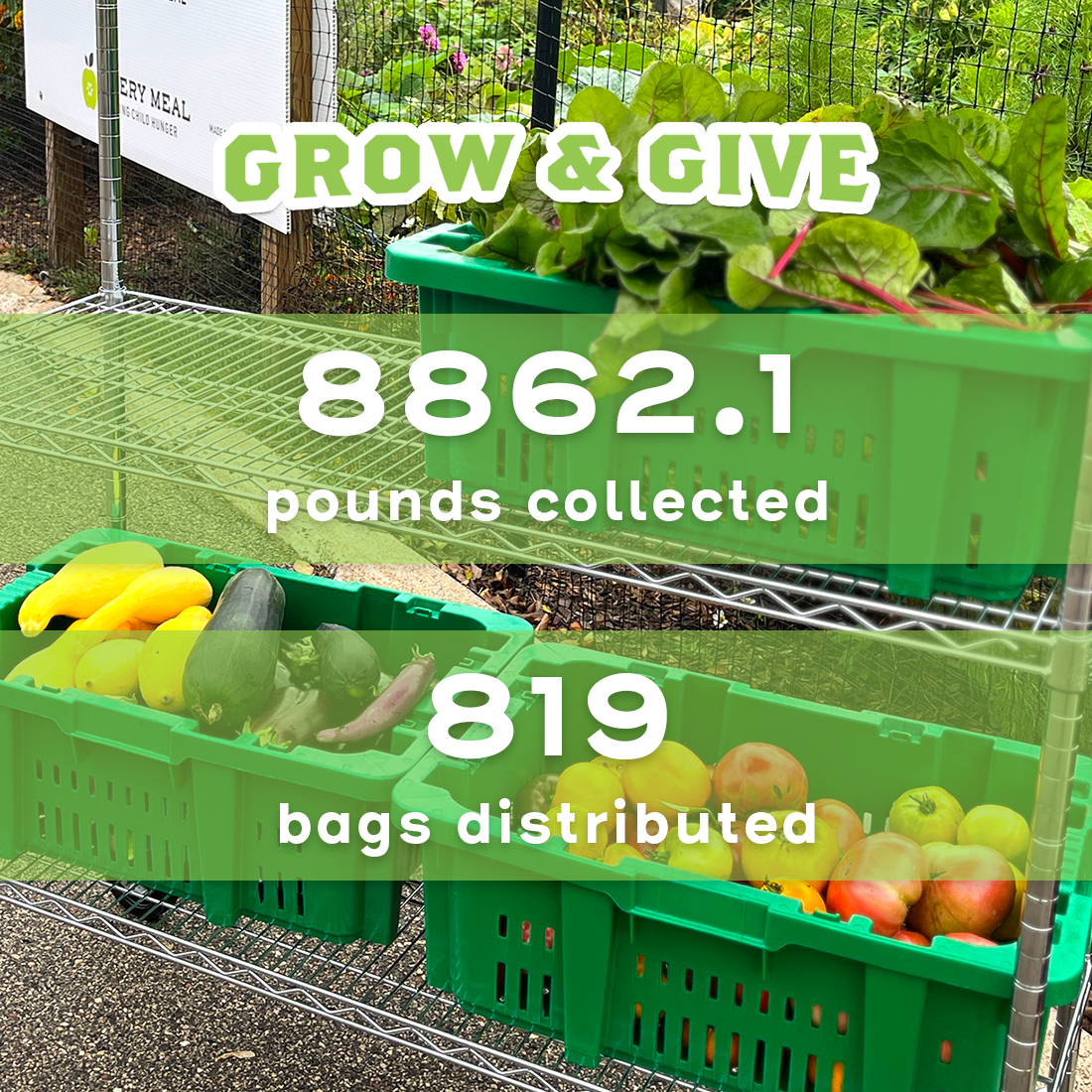 Our Grow &amp; Give initiative totals are in, together we collected a total of 8862.1 pounds of produce and 819 bags of produce were distributed! THANK YOU to all who contributed this season with your donations, gardens, and kindness. We could not have done this without you.