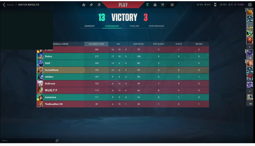 Dan Kiehler tweet media