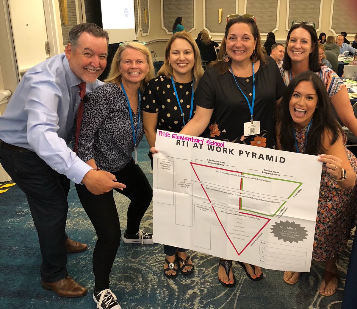 Here is our before and after Pyramid of Interventions. Such clarity on the right work with <a href="/mikemattos65/">Mike Mattos</a> . Great engagement, team collaboration time, and clarity!  <a href="/Proud2BeAtPride/">Pride Elementary School</a> @johacosentino <a href="/Christysalva113/">Christy Salvatico</a> <a href="/VCSElementary/">VCS Elementary C&I</a> <a href="/MiladyAstacio/">Milady Astacio</a> @CCrkvenac <a href="/DrValleJ/">Dr. Julio Nazario-Valle</a>