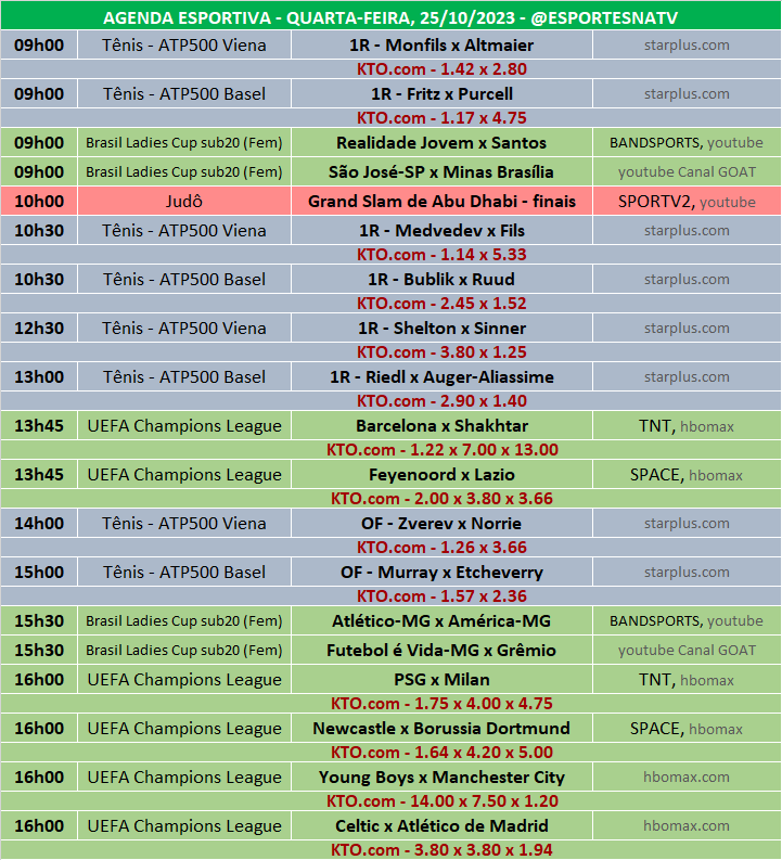 Esportes Na TV 📺 on X: A agenda esportiva deste SÁBADO (11/11/2023) Faça  sua aposta na @KTO_brasil utilizando o cupom ESPNATV no cadastro e garanta  20% de bônus no seu primeiro depósito!