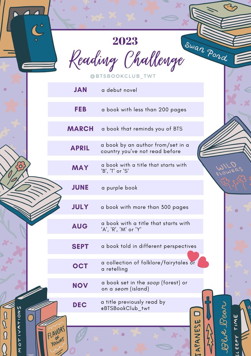Calime_93's tweet photo. Reading "The silence of the girls" for October on the #BTSBC_2023ReadingChallenge a retelling of Achilles and Briseids story.
#BTSBookClub
@BTS_twt @BTSBookClub_twt https://t.co/h4EyxvGRAL