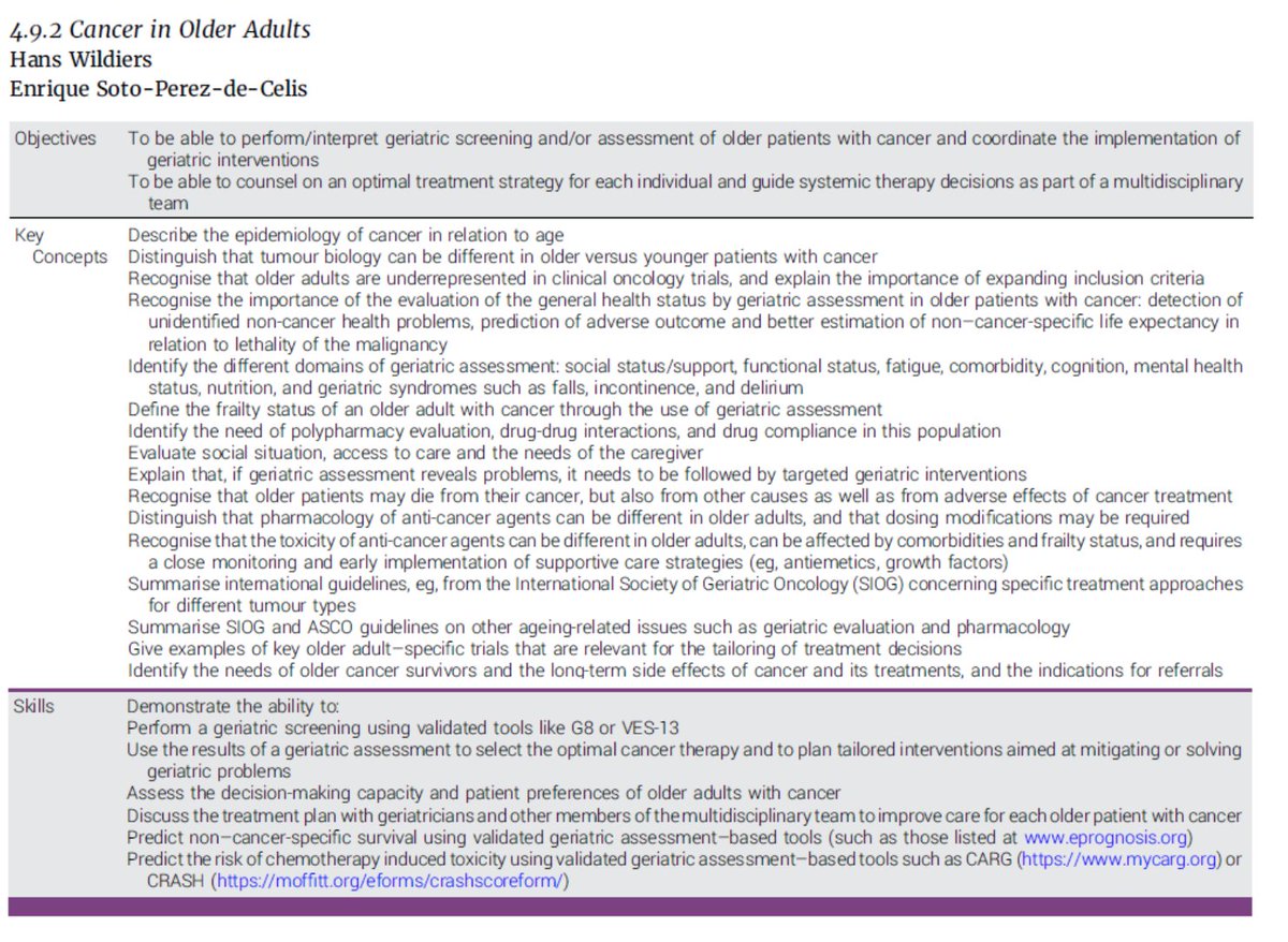 Hot off the press the new @ASCO @myESMO global curriculum recommendations for Cancer Care in Older Adults #gerionc Every oncologist should have key competencies in geriatric care! We hope this gets integrated in programs globally @HansWildiers @SIOGorg ascopubs.org/doi/full/10.12…