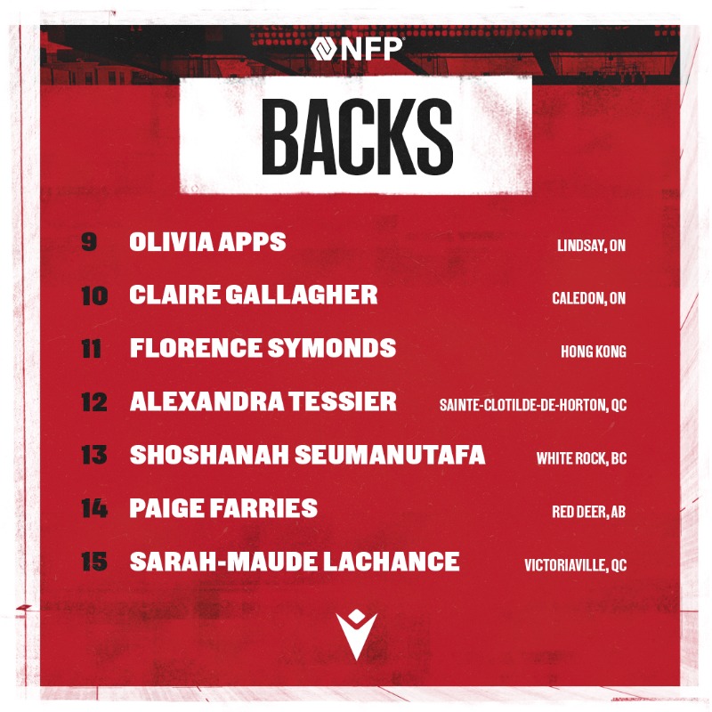 RugbyCanada's tweet photo. Get ready Canada! 🇨🇦🙌 Here are your 23 players selected to face England in Canada’s second WXV 1 match.

***

Préparez-vous! 🇨🇦🙌 Voici les 23 joueuses sélectionnées pour affronter l’Angleterre dans le deuxième match du Canada au WXV 1.

#RugbyCA | @nfpca