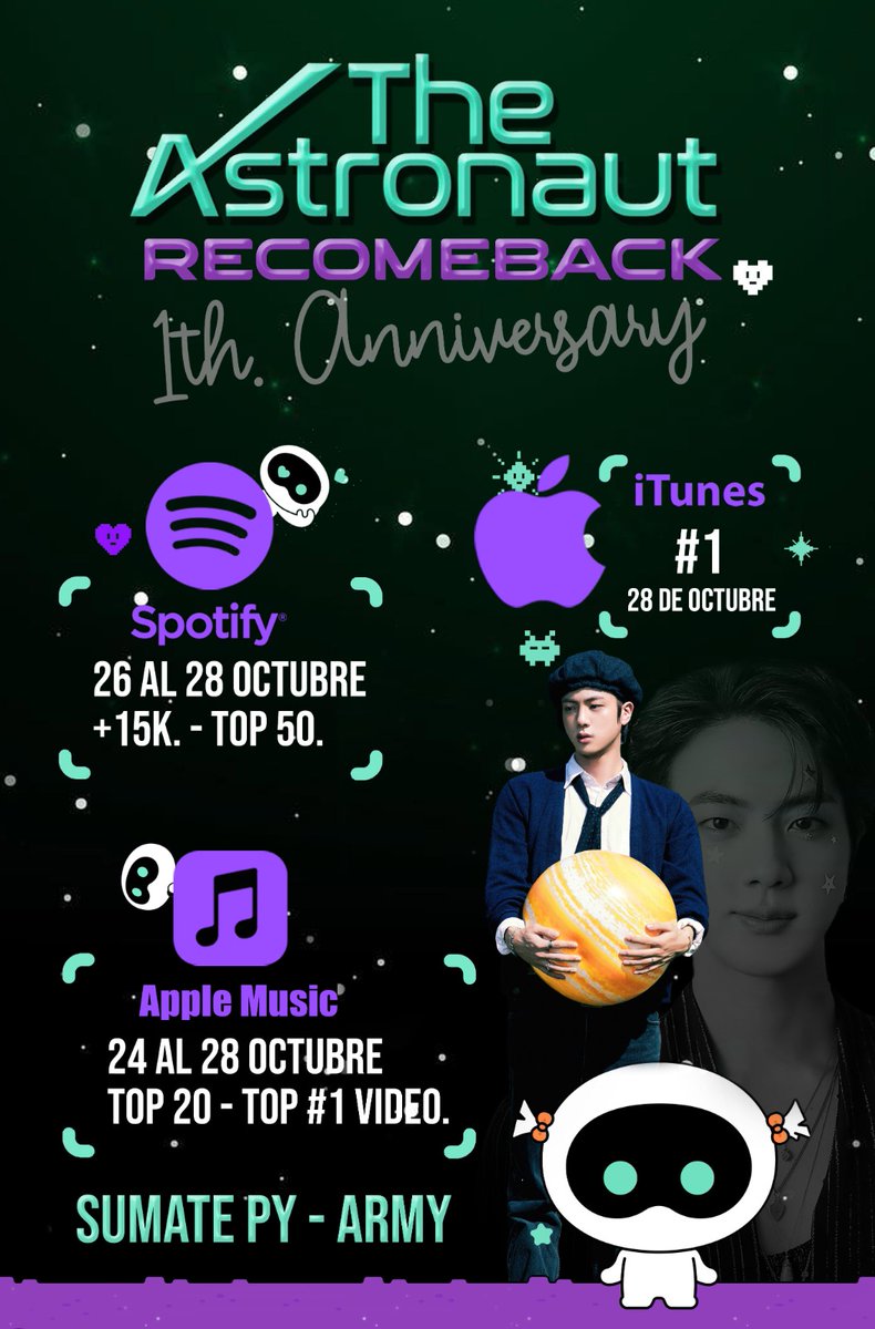 🔔The Astronaut Anniversary

Py-Army, se acerca el primer aniversario de #TheAstronaut !! Apoyemos todos juntos este hermoso regalo de #Jin !

Empezamos esta noche en Apple Music y continuamos el Jueves con Spotify

Estén atentos!!

#TheAstronaut_D3 #방탄소년단진 #BTSJIN <a href="/BTS_twt/">방탄소년단</a>
