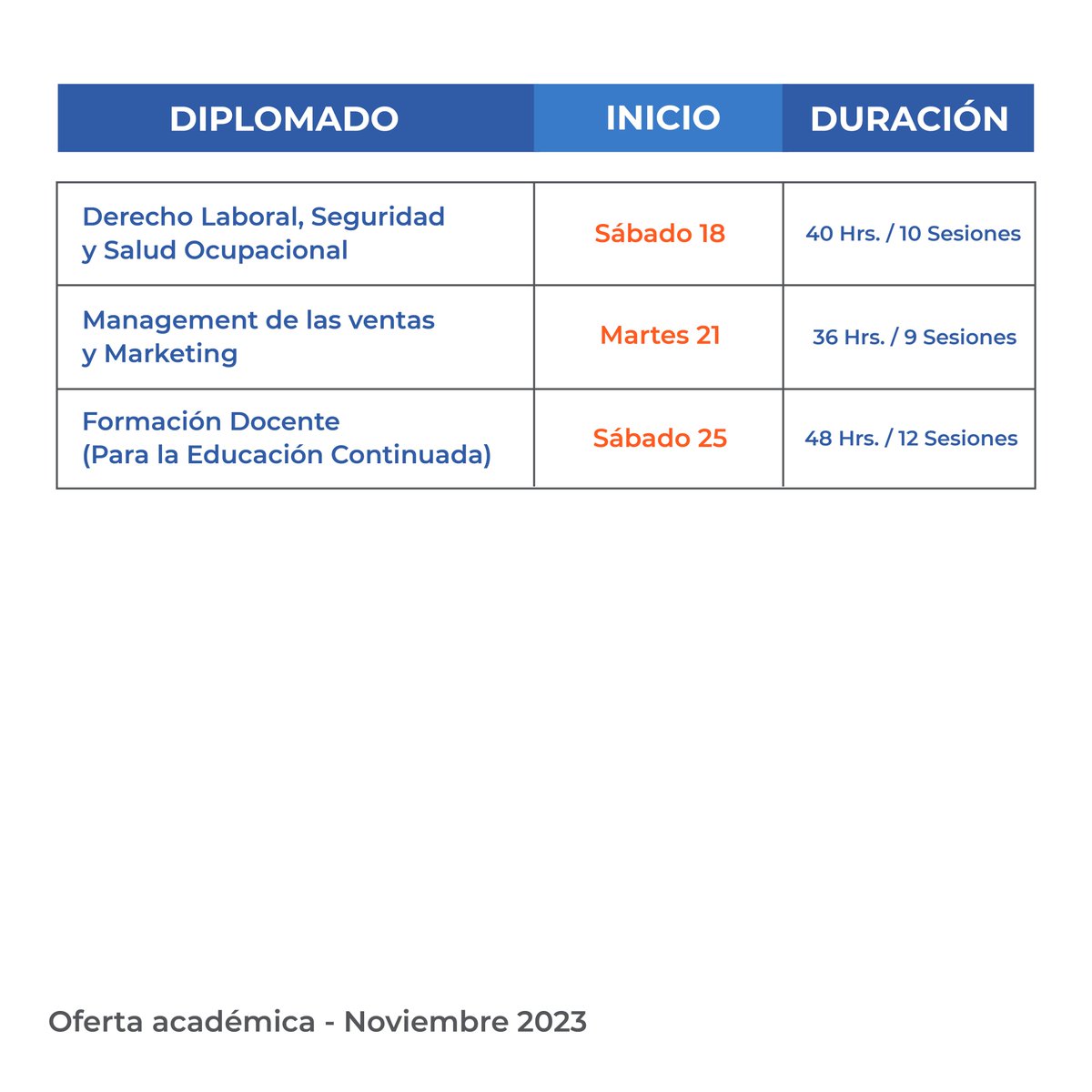 sigmatecdr's tweet image. 📚🎓 Este noviembre, desbloquea tu potencial con nuestra emocionante gama de diplomados diseñados para catapultar tu carrera. 🚀

¿Estás listo para invertir en tu futuro?

#Sigmatec #OfertaAcademica #Diplomados #Aprendizaje #DesarrolloProfesional #Noviembre #ImpulsaTuCarrera