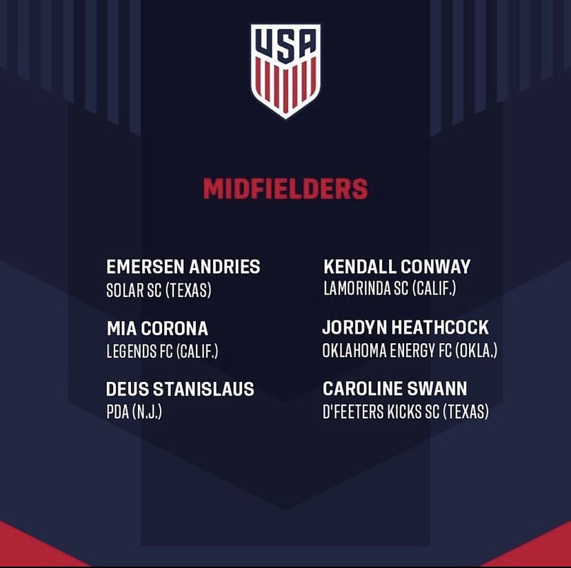 Jordyn Heathcock (@jordynheathcock) on Twitter photo I am so grateful and it was such an honor to wear the crest this week at u15 USYNT camp! Thankful for this opportunity and the people I got to do it withโค๏ธ Excited to take what I learned and keep working towards whatโs next! ๐บ๐ธ
<a href="/USYNT/">U.S. Soccer YNT</a>
<a href="/oefc08girlsecnl/">OEFC 08 Girls ECNL</a>
<a href="/OEFCGirlsECNL/">Oklahoma Energy FC Girls ECNL</a> I am so grateful and it was such an honor to wear the crest this week at u15 USYNT camp! Thankful for this opportunity and the people I got to do it withโค๏ธ Excited to take what I learned and keep working towards whatโs next! ๐บ๐ธ
<a href="/USYNT/">U.S. Soccer YNT</a>
<a href="/oefc08girlsecnl/">OEFC 08 Girls ECNL</a>
<a href="/OEFCGirlsECNL/">Oklahoma Energy FC Girls ECNL</a>