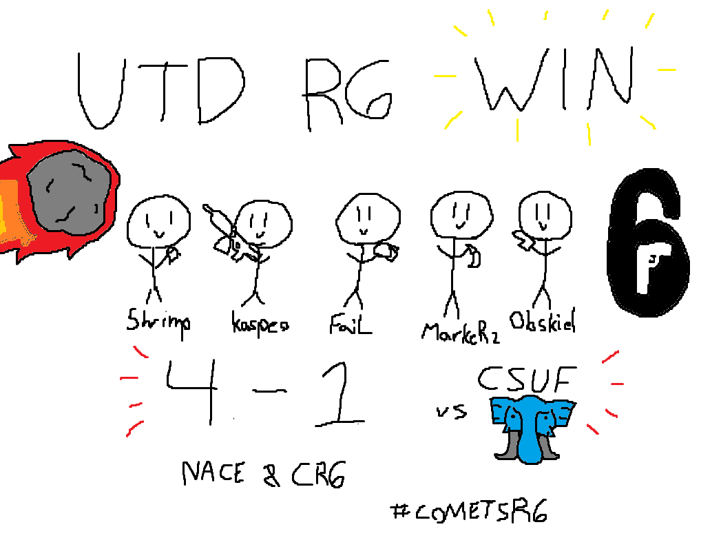 r6_utd's tweet photo. 🚨SCORE UPDATE 🚨
We take down CSU Fullerton in both CR6 (7-4, 7-5), and NACE (5-7, 7-5, 8-7)!!
This puts us at 5-1 in NACE and 2-2 in CR6!  
#CometsR6 https://t.co/t8taN0LlaY